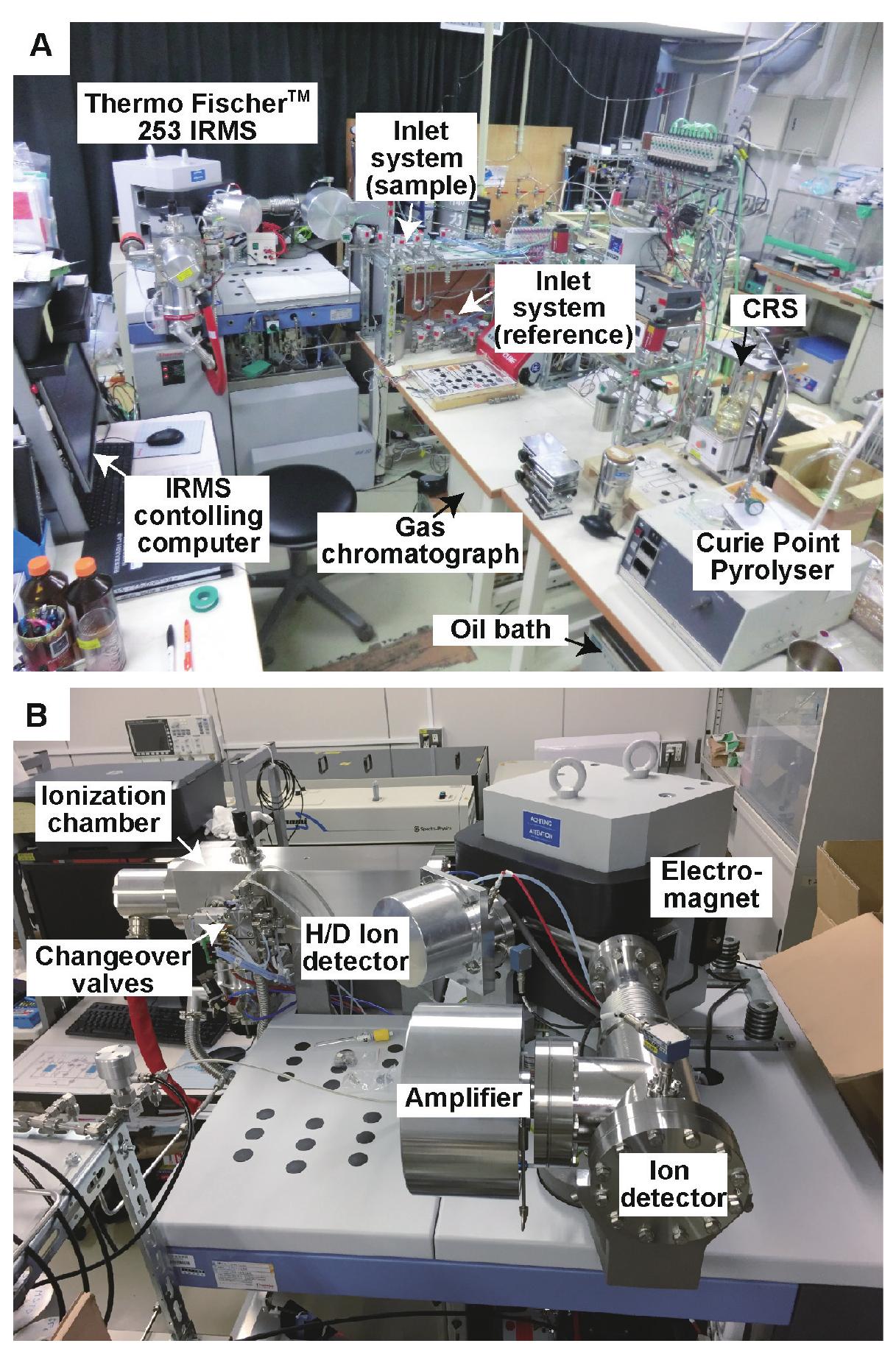Figure 4 - from A new inlet system for microscale carbon and