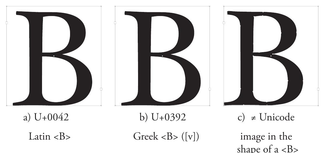 (PDF) From Hieroglyphs to Cognition and Back Again (with a few Detours ...