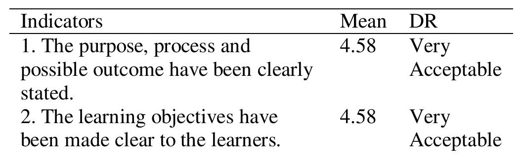 (PDF) Development and Validation of Instructional Material in Basic ...