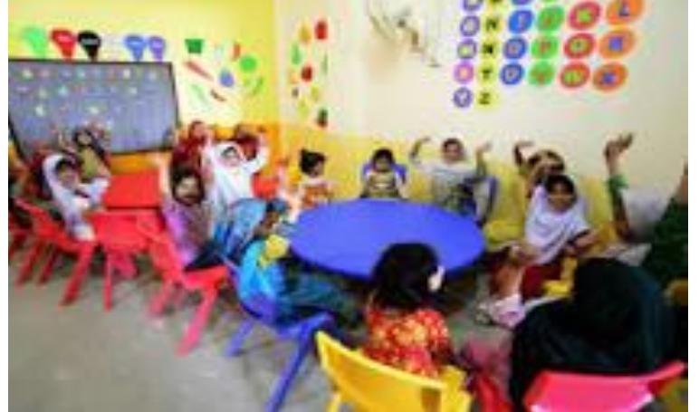 Srmcc (PDF) Situational Analysis of Early Childhood Education in Pakistan ...