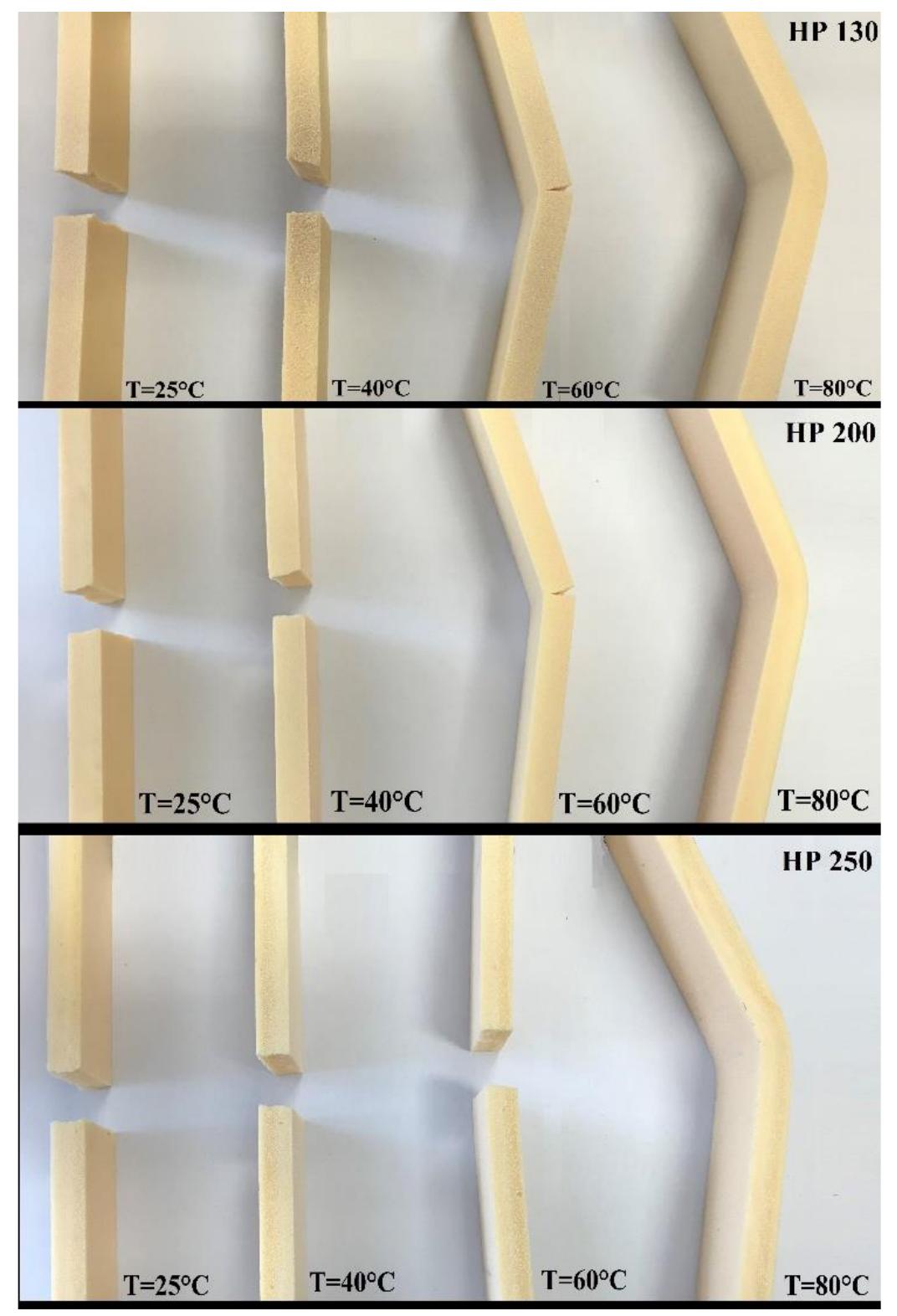 Pvc foams failure mode evolution in bending as a function of