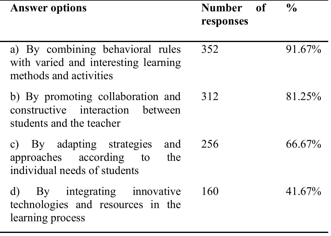 (PDF) Challenges and Solutions of Discipline in Contemporary Classroom ...