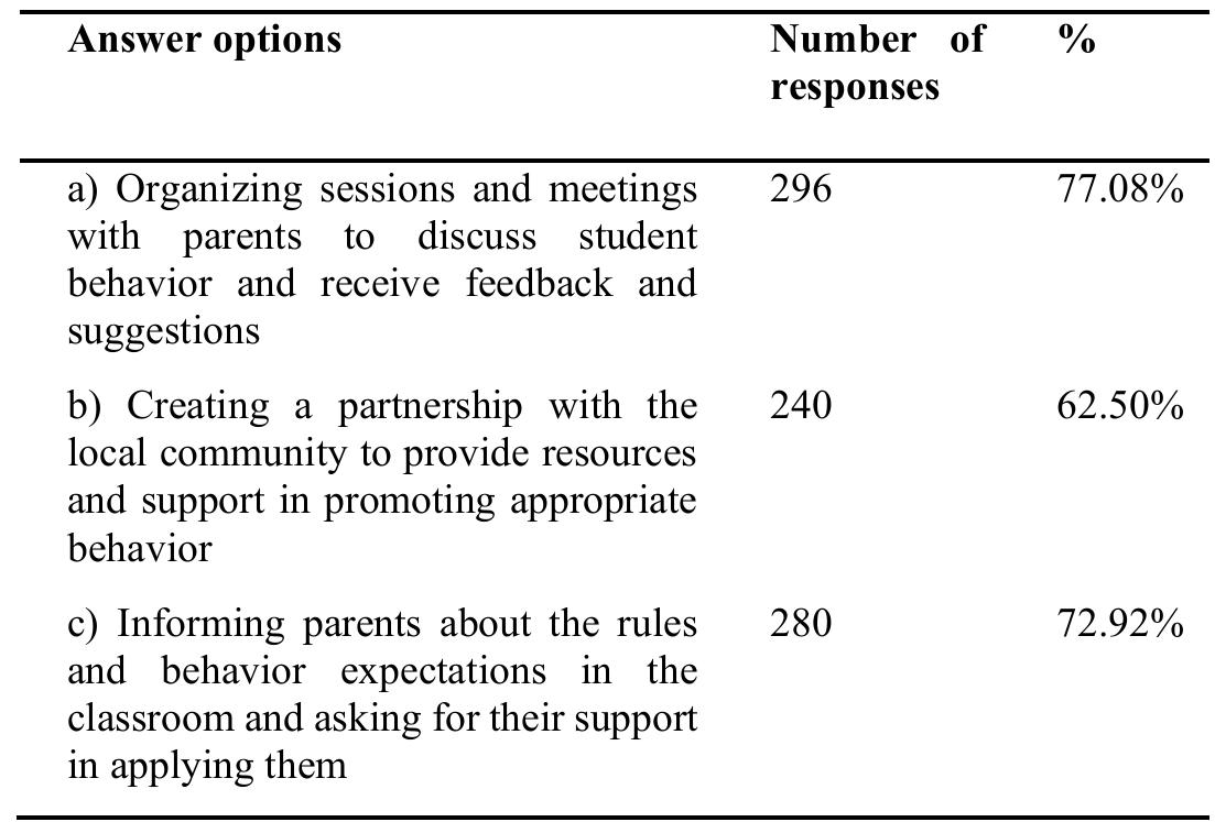 (PDF) Challenges and Solutions of Discipline in Contemporary Classroom ...
