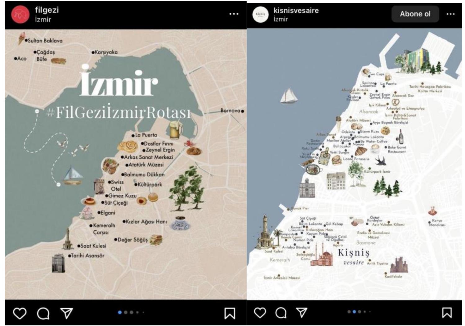 Food and Drink Travel Guide Mappings for the Konak Region Prepared by Two Popular Travel Pages  Figure 1 