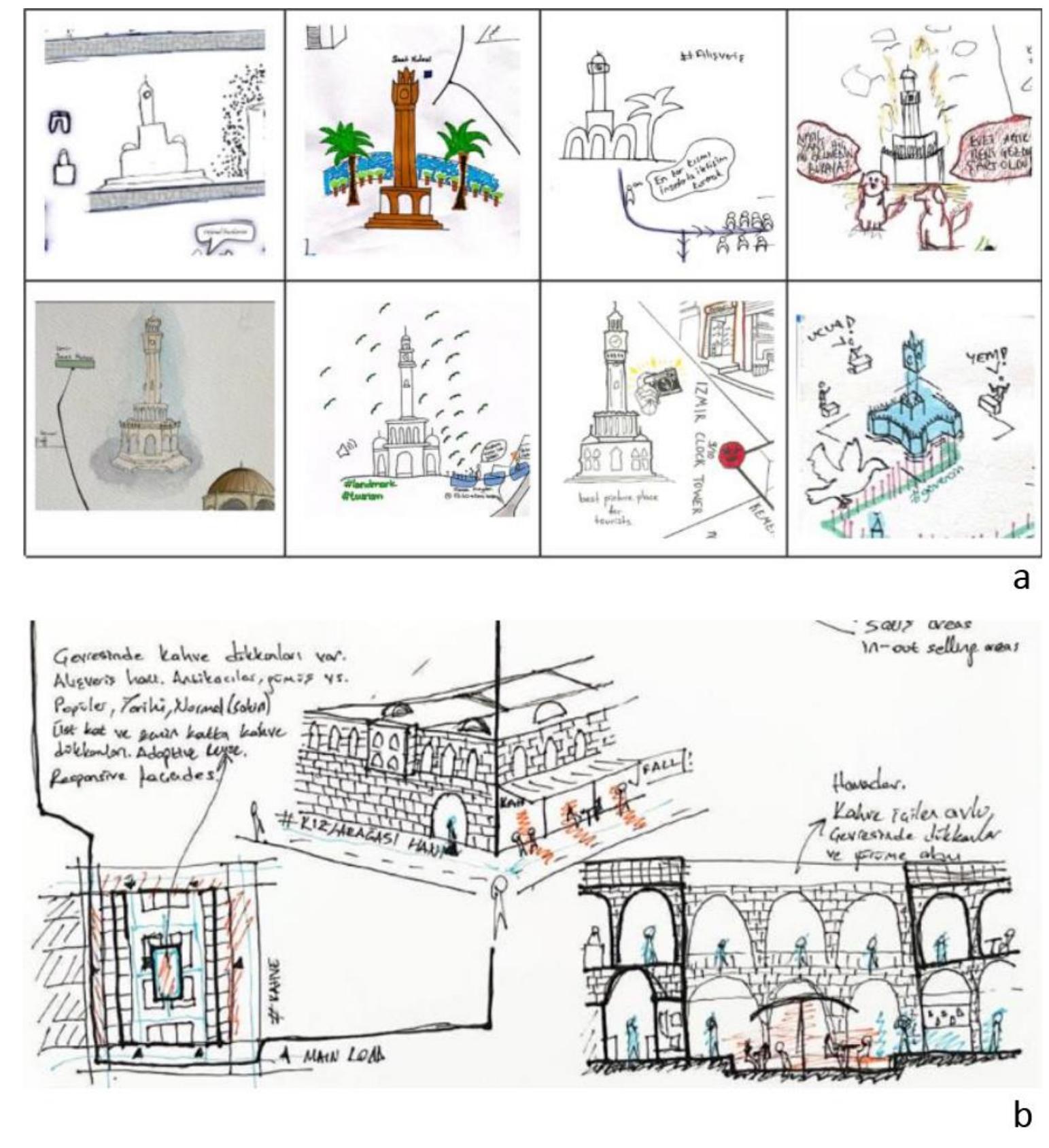 mapping were done as homework to be submitted by the following week. We also required the students to re-visit the physical site during the homework and revise the cognitive map synchronically with the social media research and mapping. Therefore, two sorts of data (physical and digital) could be integrated into each other while acting in this sensemaking process. In Figure 7, some of the Instagram research and mapping is again given regarding the themes followed.   The second phase: hashtag research and their integration into the first phase maps 