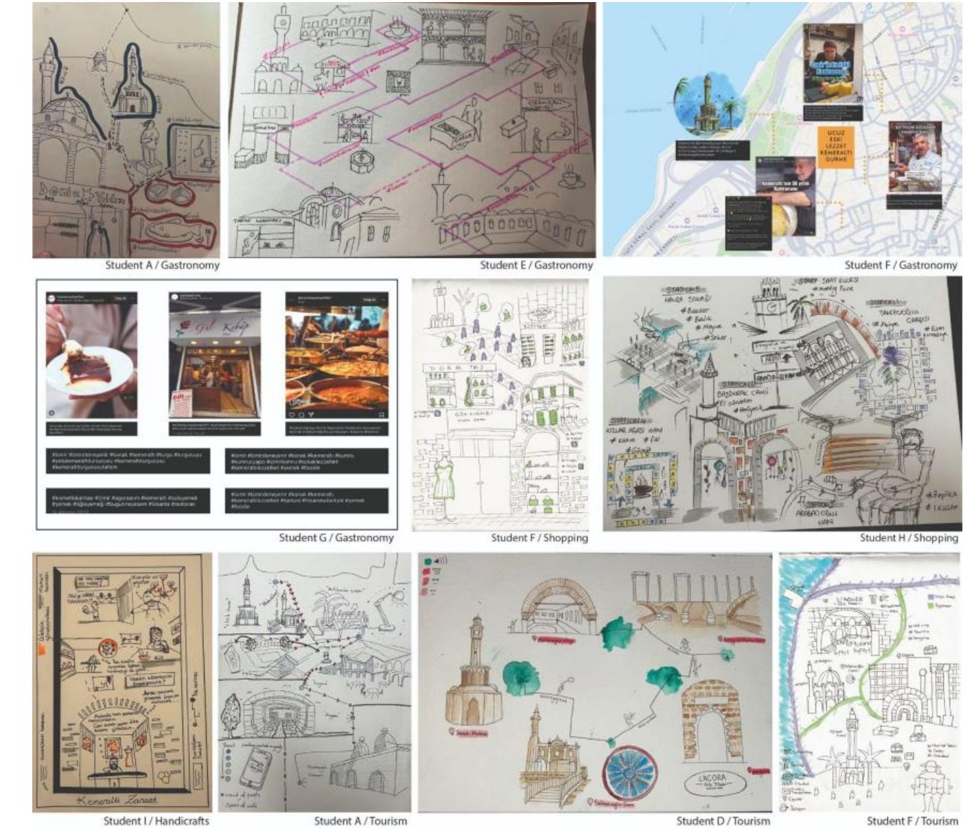 Examples of the Second Phase: Integration of the Cognitive Maps with the Instagram Hashtag Research 