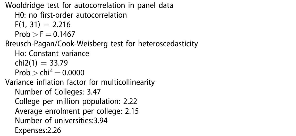 Table 6. Diagnostic tests.  