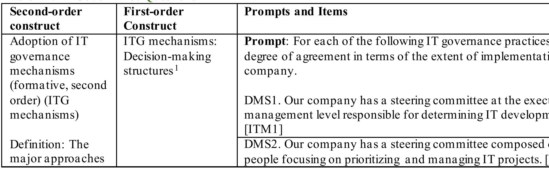 Unless otherwise noted, all null / non-response values are entered as “#” for null. 