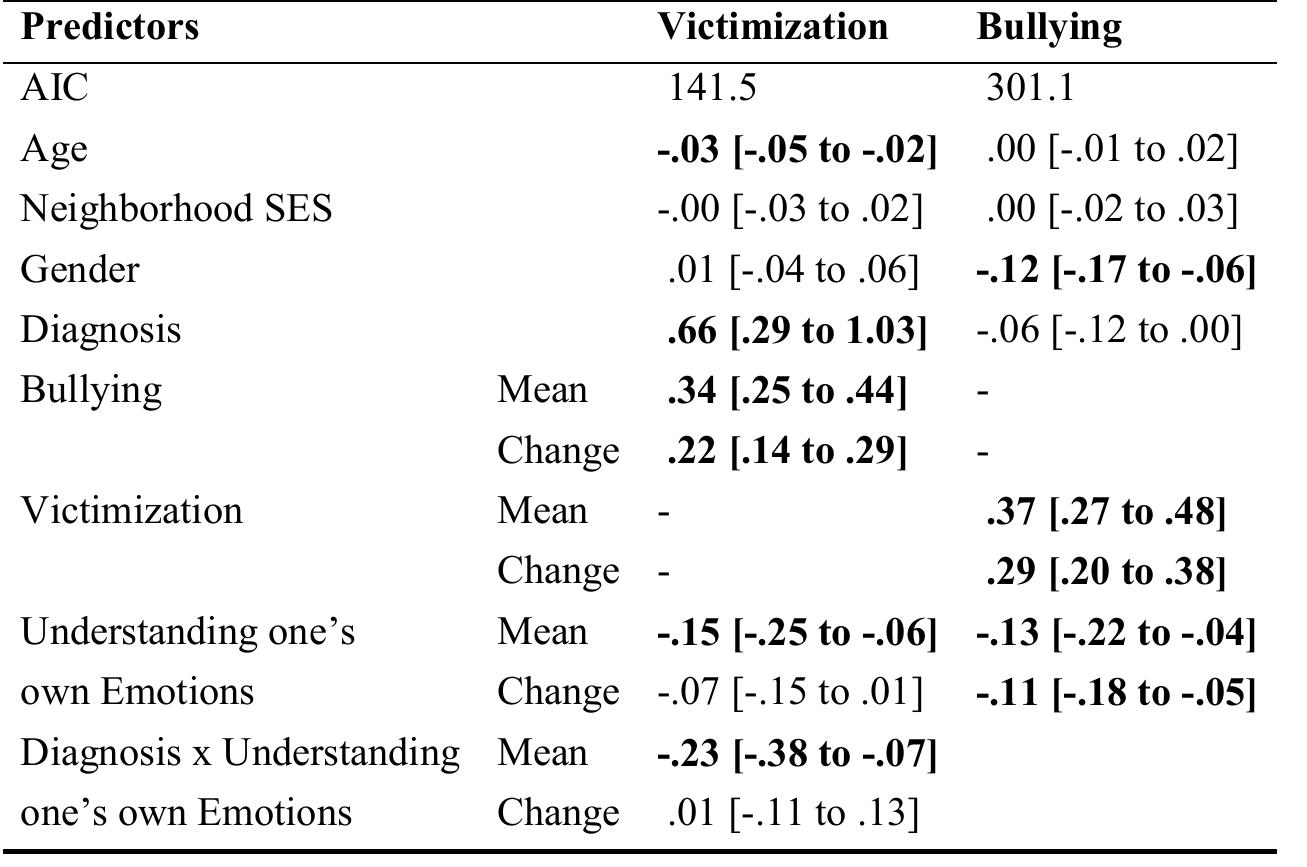 Bullying/Victimization, and Understanding of one’s own Emotions (Mean and Change).  lable 4 Goodness of fit (AIC) and regression weights with 95% CI for Multi- level models  Understanding of one’s own Emotions were less likely to Bully their peers in both groups. 