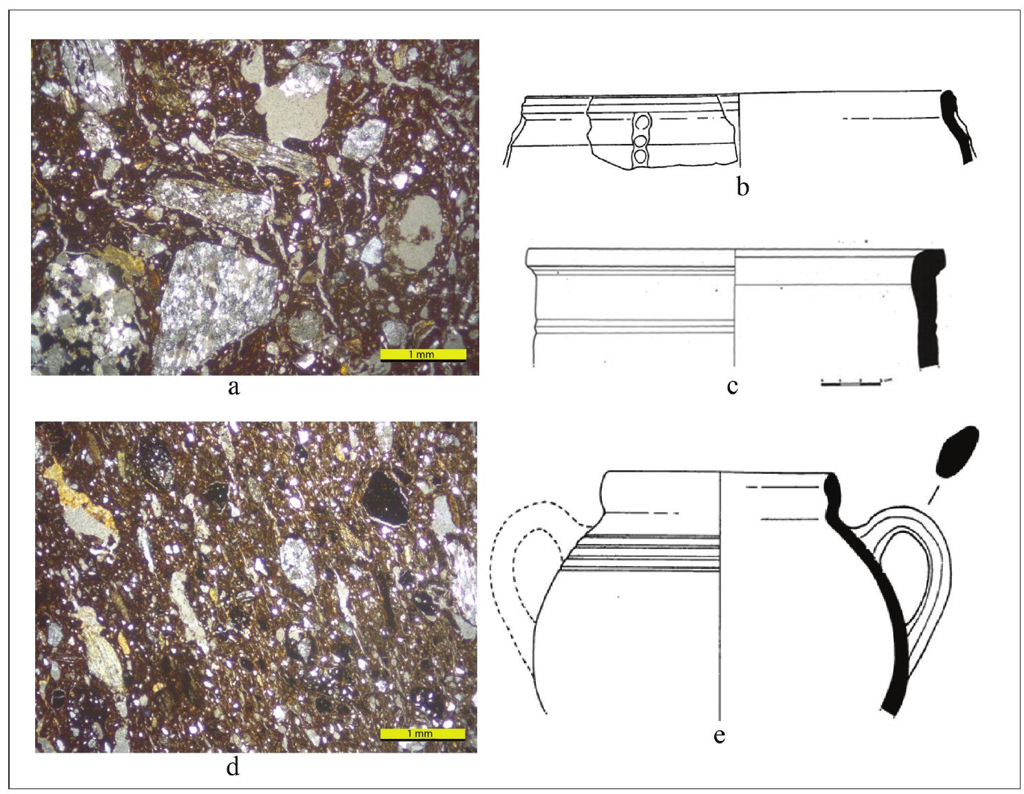 Coarse Inclusions (PDF) The 12th century under the microscope: middle-late Byzantine ...