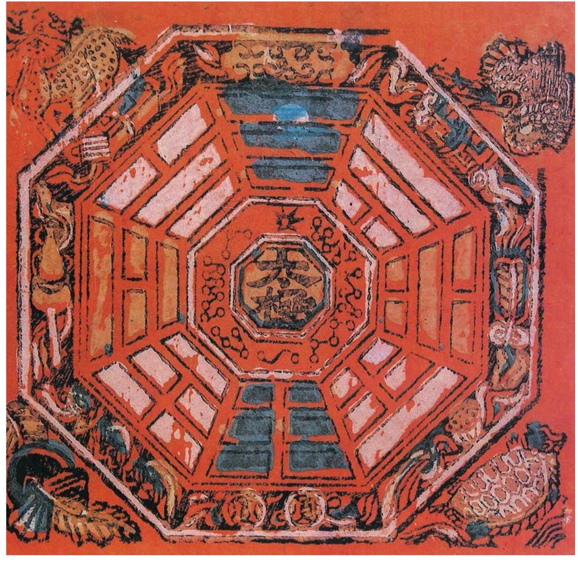 PDF) The Stars of Destiny: Astrological Innovation and Daoist