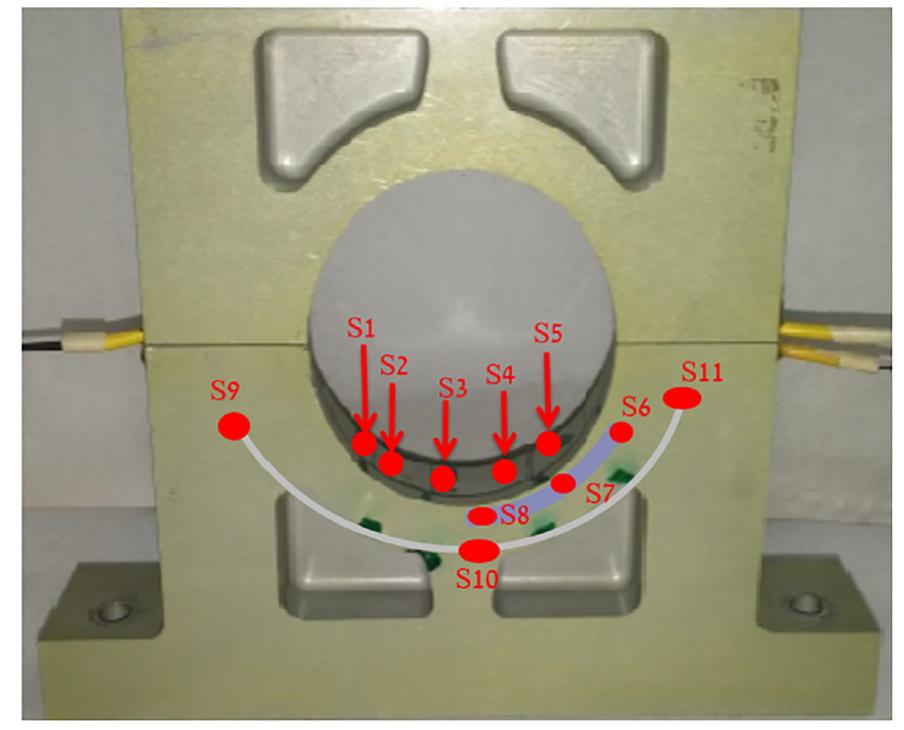 Ball Races Function Figure 5 - from Bearing fault detection and fault size