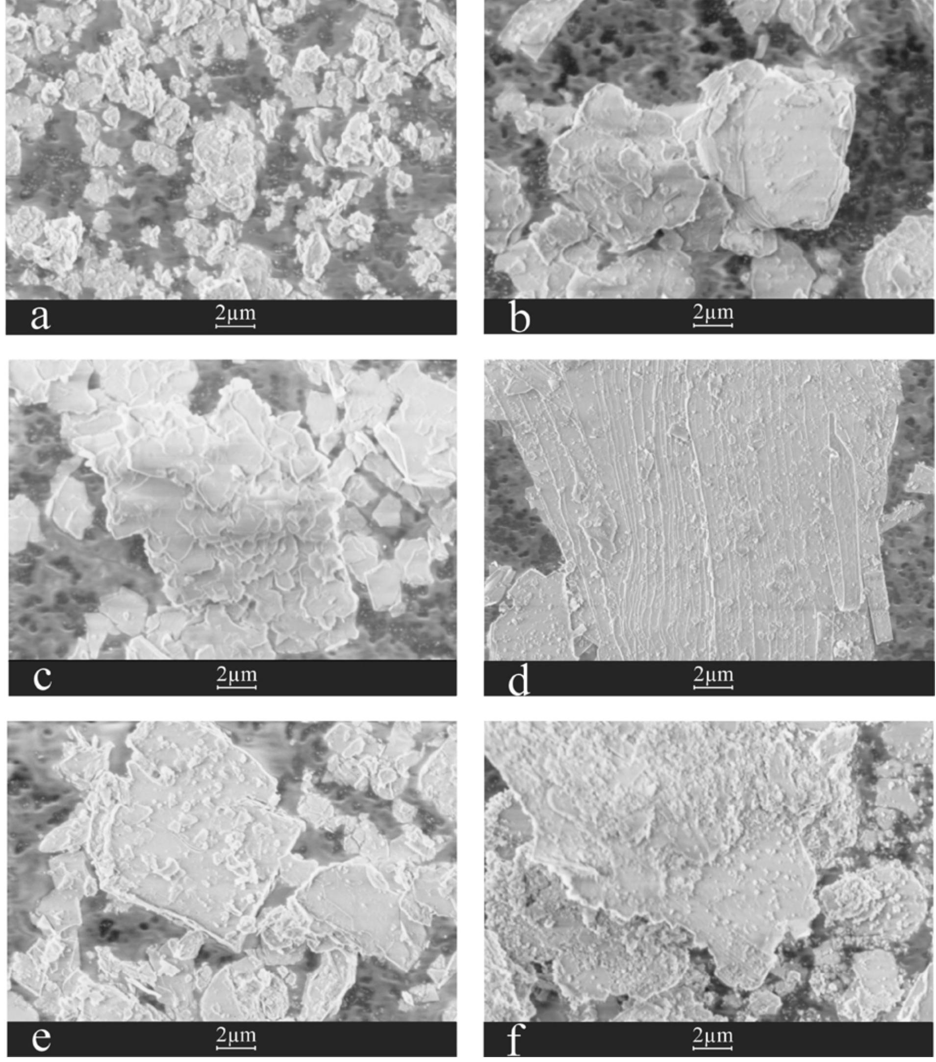 Talc Formation Figure 2 - from Talc as nucleating agent of polypropylene: