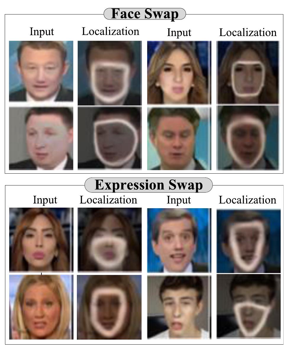 (PDF) DeepFake on Face and Expression Swap: A Review