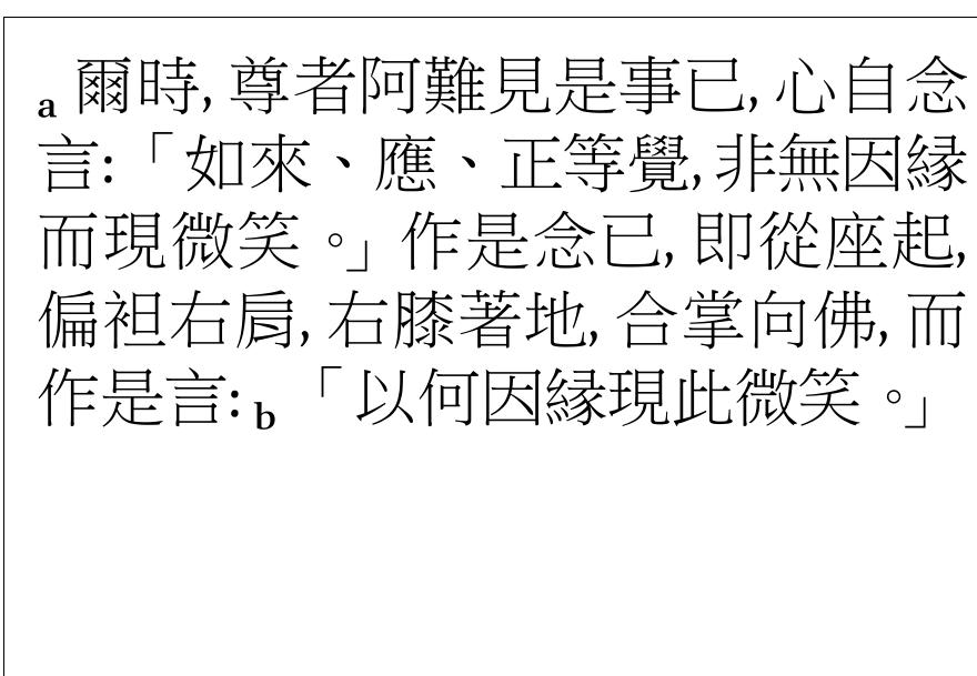 , At that time, when the Venerable Ananda had seen these events, he thought to himself: ‘A tathagata, arhat, perfect buddha does not display a smile without a reason.’ Having thought this, he got up from his seat, removed his robe from his right shoulder, placed his right knee on the ground, joined his hands together respectfully toward the Buddha and said: ,, “What is the rea- son that you display this smile?”  tathagata, arhat, perfect buddha does not display 