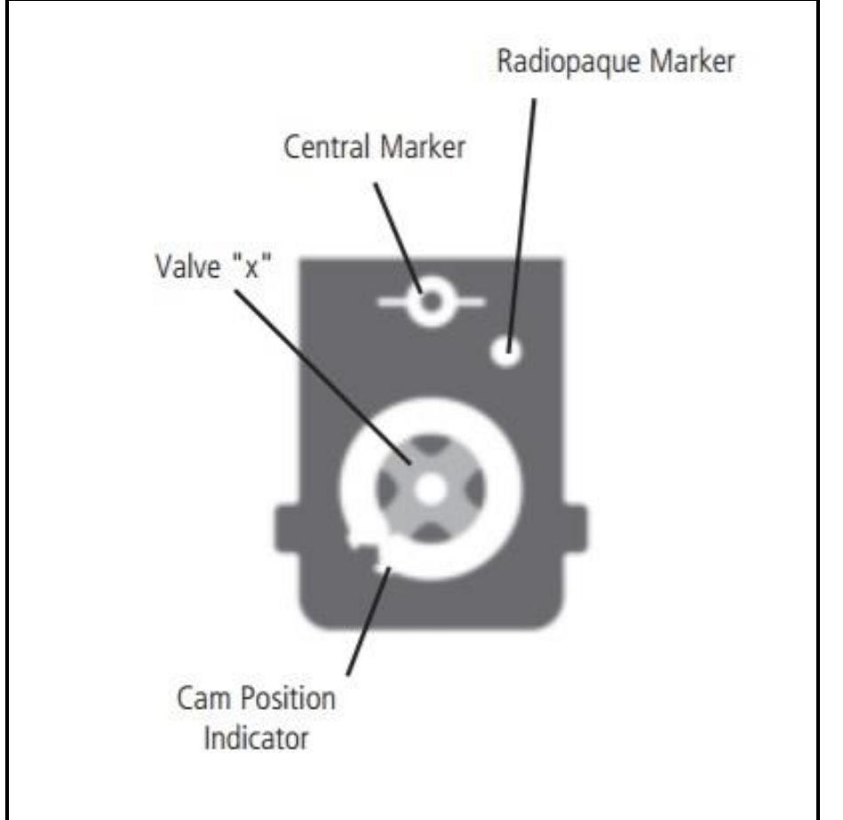 Figure 4 - from Optimization of Codman® Hakim® adjustable