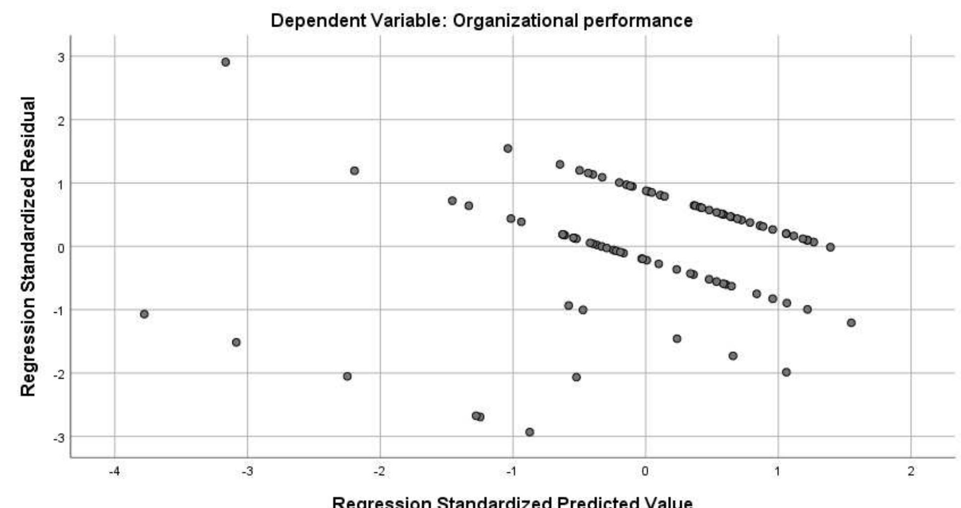 (PDF) The Effect of Management Information System in Improving ...