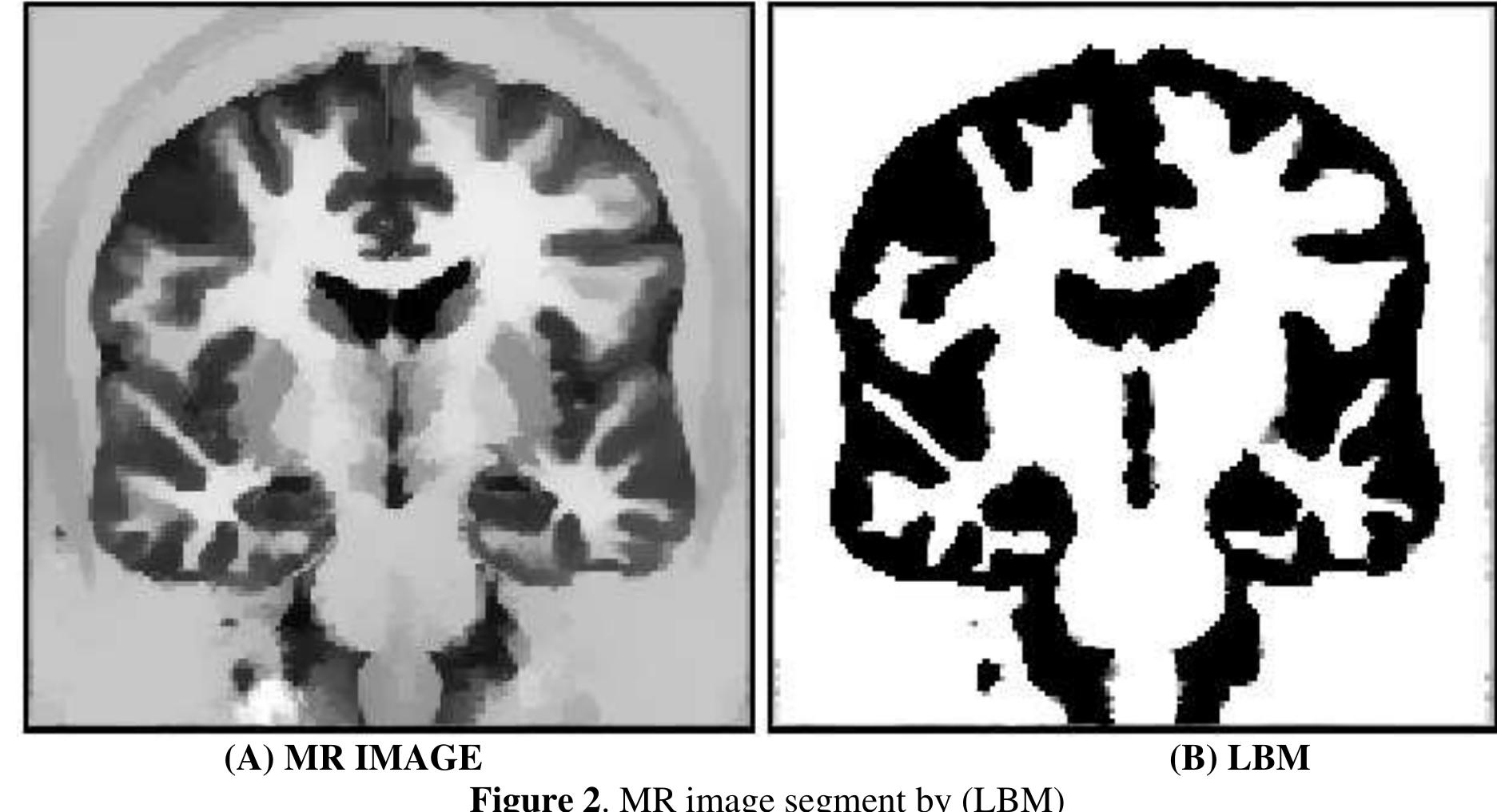 (PDF) A Review of An Evaluation of Algorithms Applied to the lattice ...