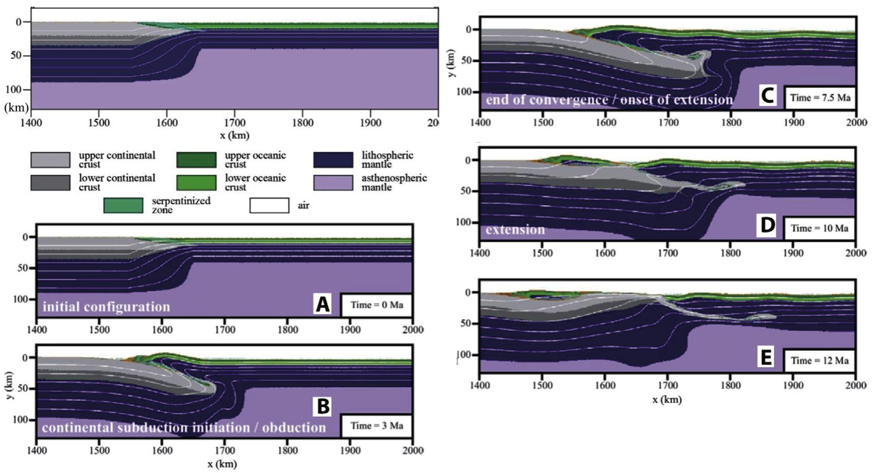 Tectonic map of mesozoic ophiolites and ophiolitic mélanges