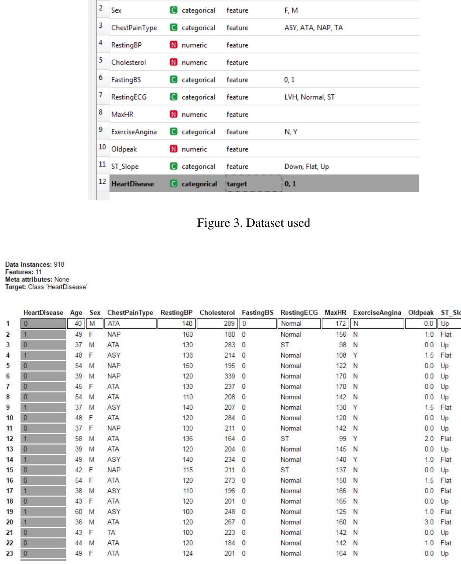 (PDF) Prediction of heart disease using random forest algorithm ...