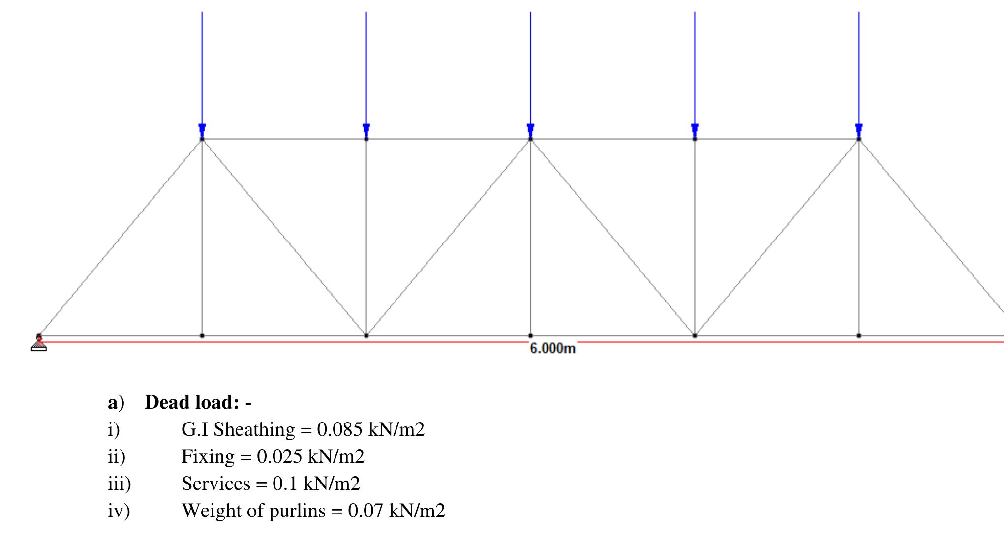 Basically, the nine types of roof trusses (pitched pratt
