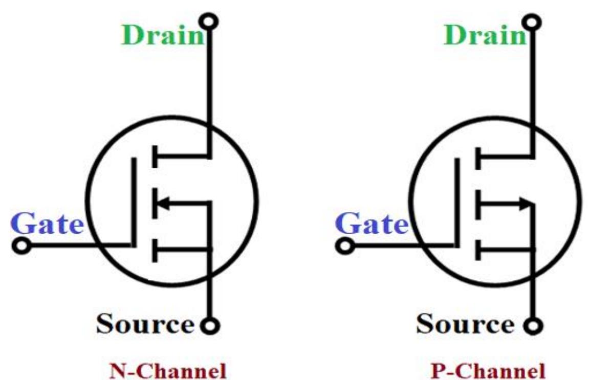 (PDF) Design and Construction of 3KVA Power Inverter