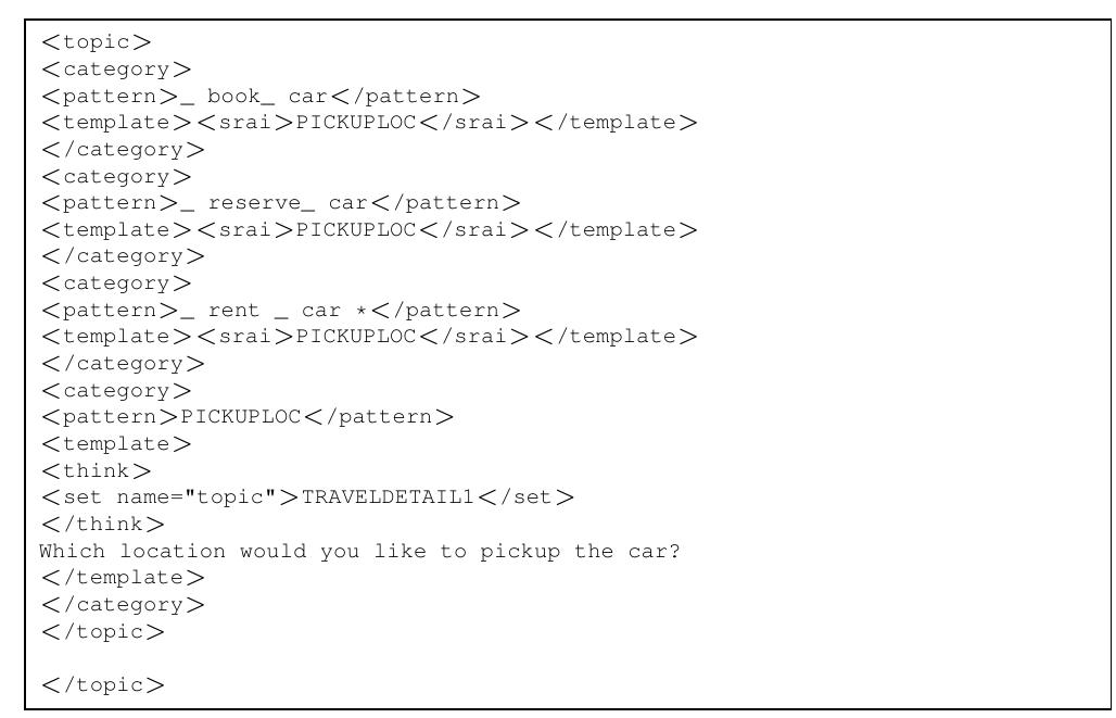 (PDF) Automatically Extracting Dialog Models from Conversation Transcripts