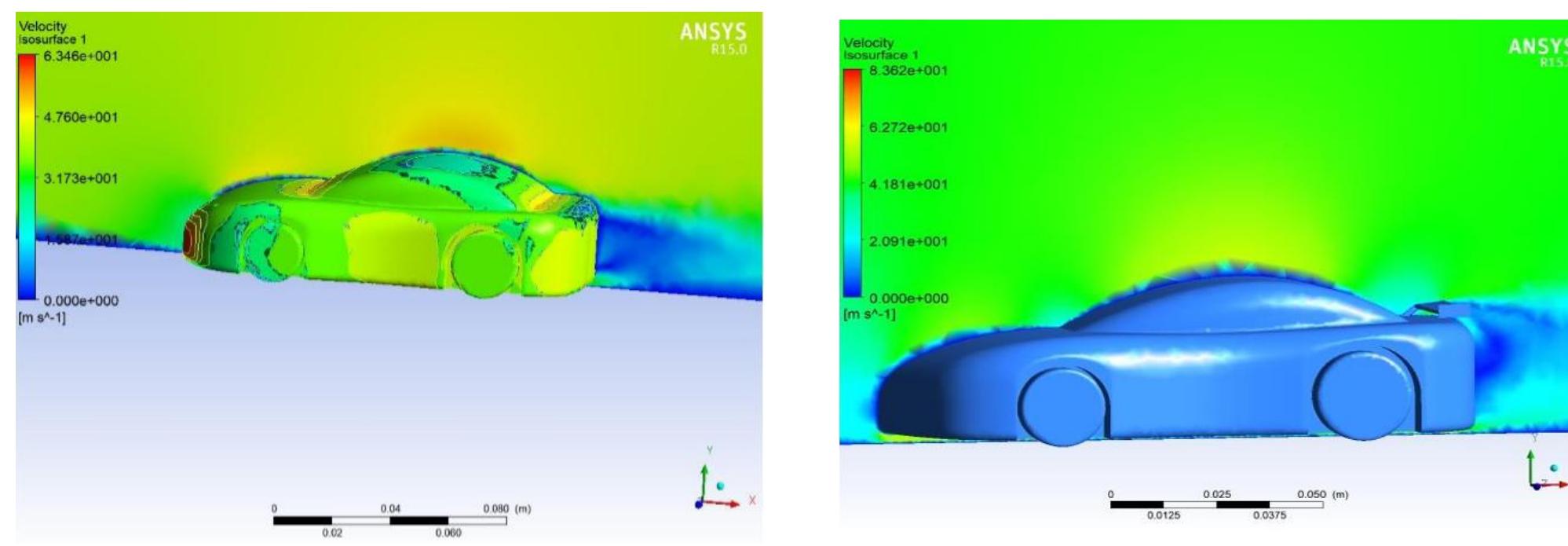 (PDF) Computational fluid dynamics modelling of an aerodynamic rear ...