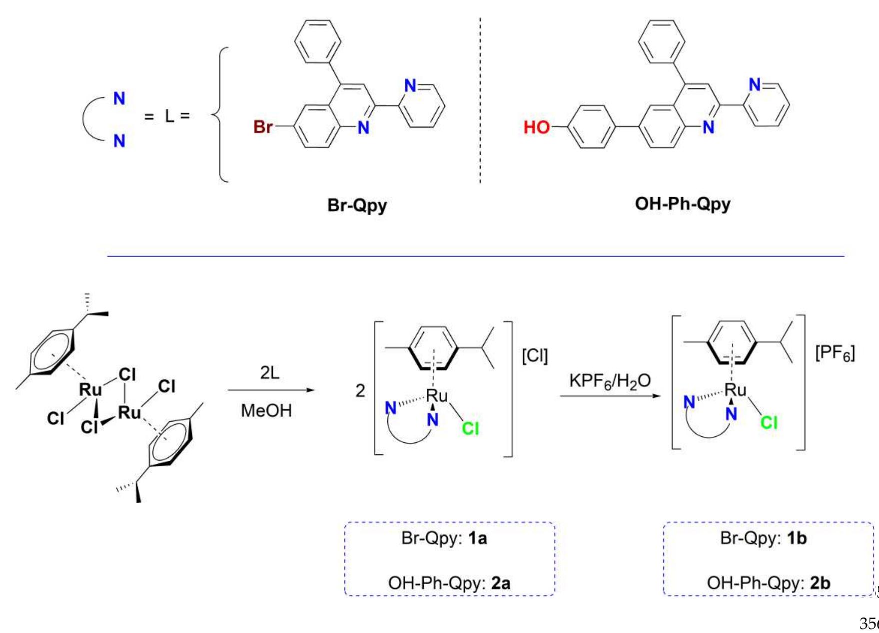 Qpy Ortep diagram of the molecular structure of complex cation