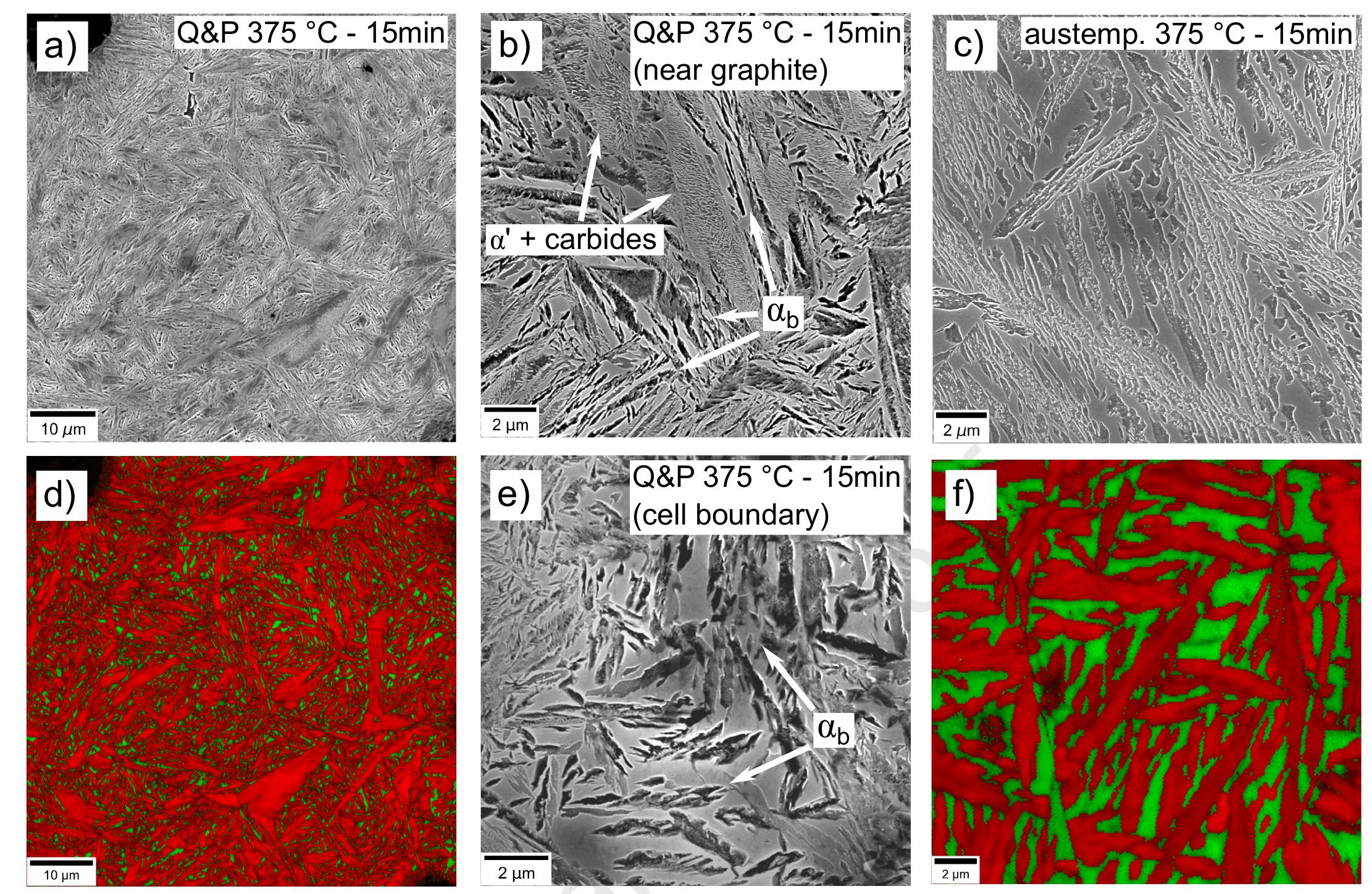 A) and d) low magnification sem micrograph and ebsd phase
