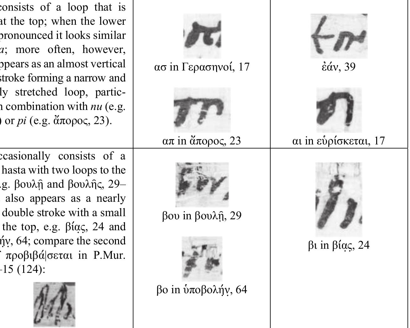 The texts of m. 1 and m. 2 are both subdivided into sections. In contrast to m. 1, the sections of m. 2 are numbered and separated by paragraphoi, which occur in lines 95, 98, 101, 105, 111, 112, and 128, with section numbers 4—7 still visible and 1-3, 8 and 11 lost in lacunae. The significance of this enumeration and the reason why the initial lines 73-81 are not included in it remain unclear. The space between lines 131 and 132 may indicate that lines 132-133 were a later addendum. After line 133 follows an empty space that marks the end of what seems to be the final column. There is no sign of a closing formula such as a date or a signature; instead, the text appears to break off in the middle of its record of proceedings. 
