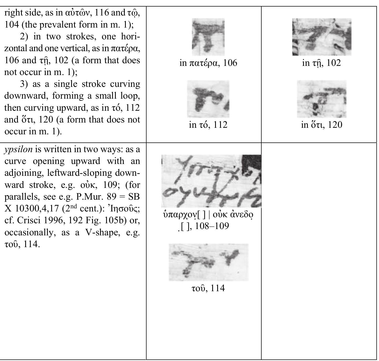Fig. 2 Paleographical features of m. 2 