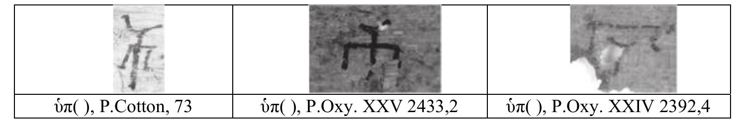 ES ee eee eee ee ee ee ee ee eo  73 bdx( ): The superimposed ypsilon-pi (see fig. 2 in section VI) indicates a textual abbreviation that could represent any word beginning with b2- or zv-. Parallels for this siglum occur in labels and colophons of literary texts, where the abbreviation stands for bz(6uvnpa) = “commentary, treatise”. A particularly close visual parallel is furnished by P.Oxy. XXV 2433 (commentary to Simonides, Oxyrhynchus, 2™ cent.): Lmovidsiov dx(duvnpa), see also P.Oxy. XXIV 2392 (commentary to Alcman, Oxyrhynchus, 2" cent.) and P.Miinch. II 23, 26 (surgical treatise, 3"! cent.).?!° 