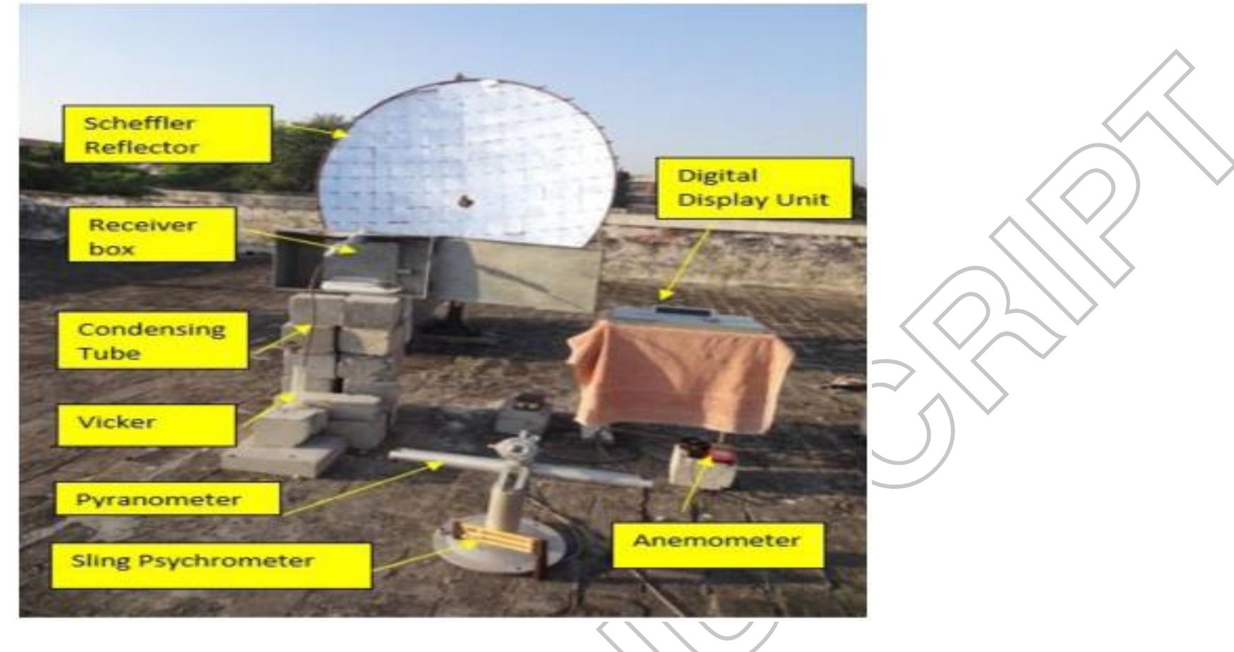 Wind Reflector (PDF) Scheffler reflector for cooking application: a review
