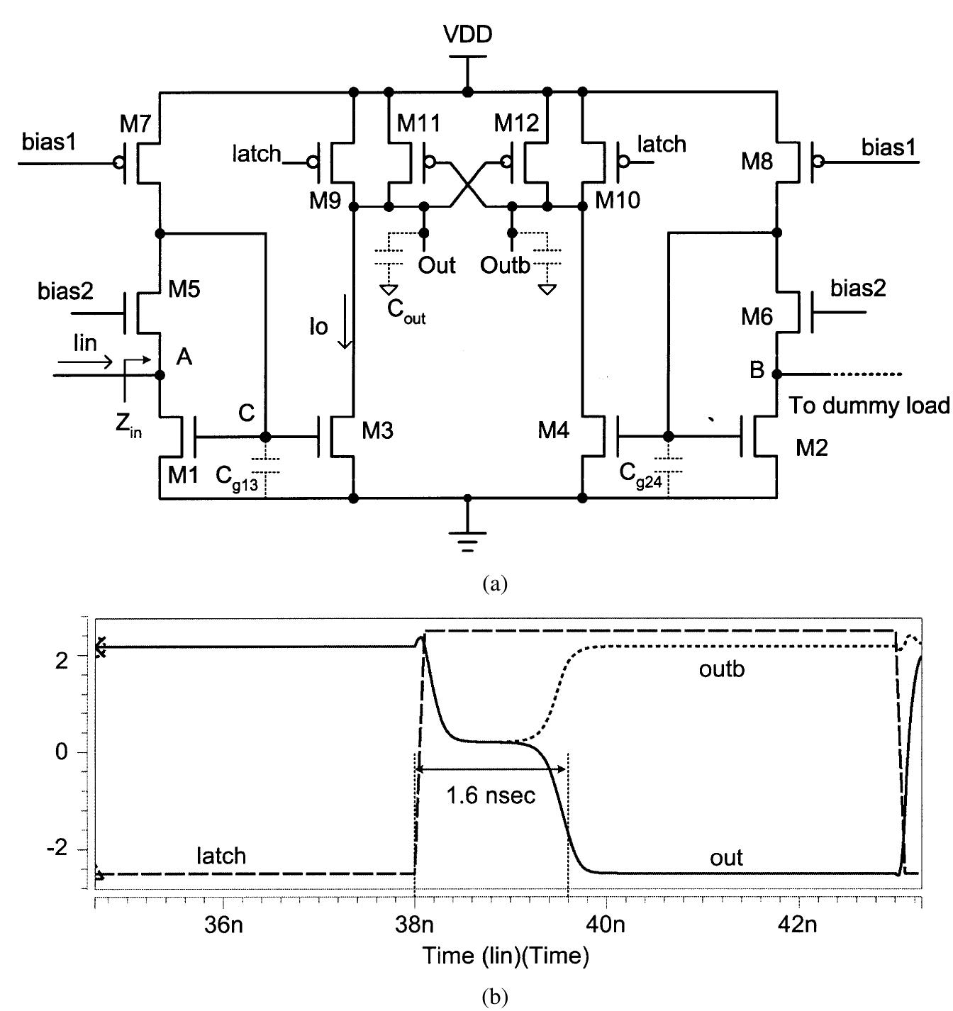 (a) the circuit structure of the low-input-impedance current
