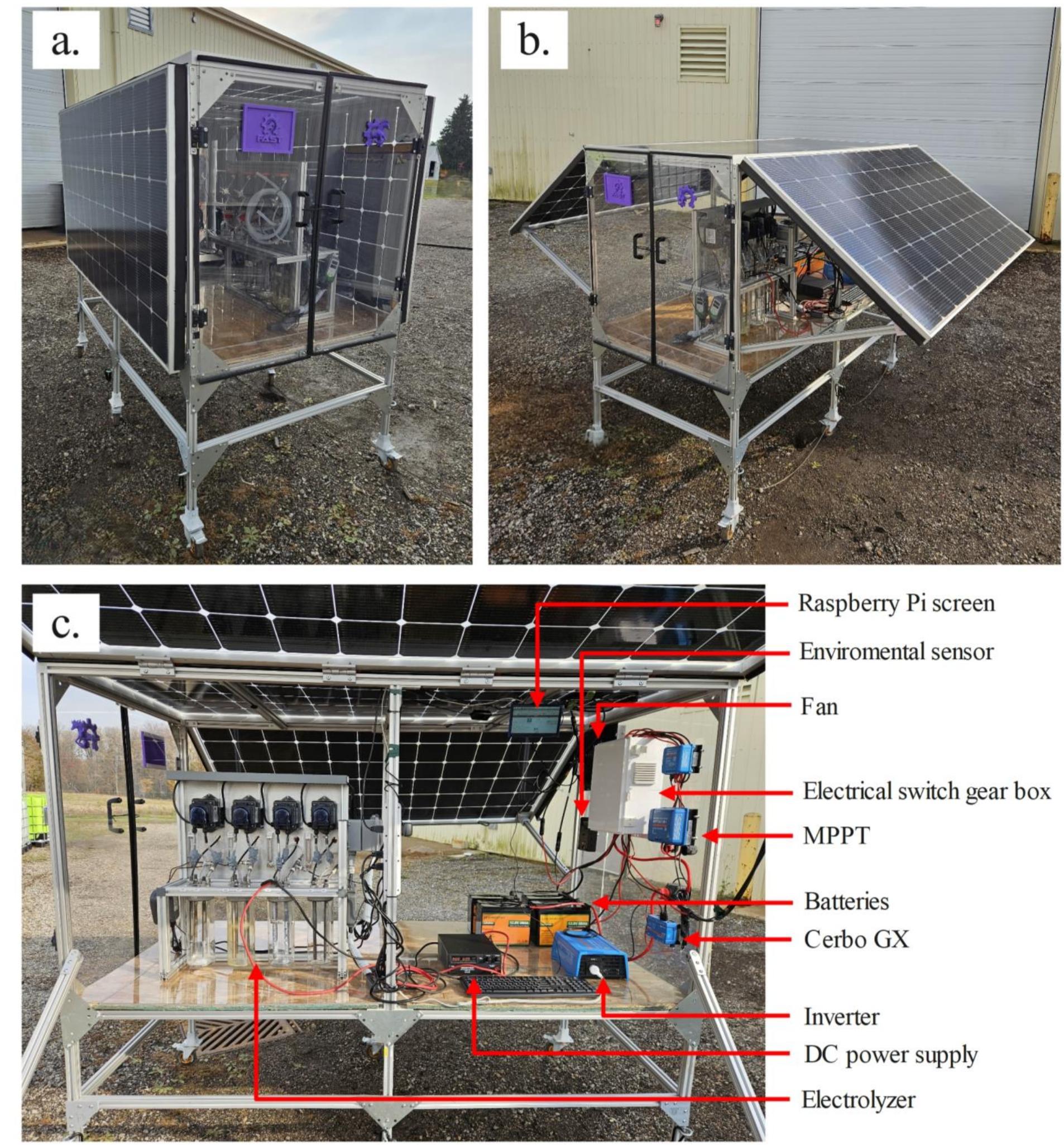 The pv-box prototype is shown in figure 7 with the side