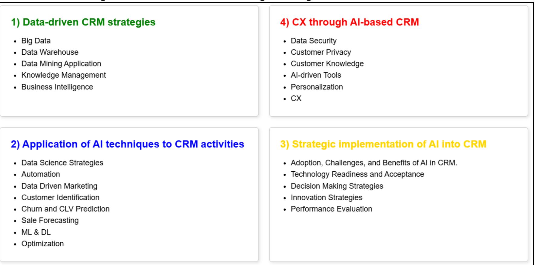 Figure 5: Al-Driven Marketing Strategies in Financial CRM   Source: Ozay et al. (2024)  Al has significantly enhanced cross-selling and upselling strategies in financial CRM by enabling real-time analysis of customer preferences and purchasing behaviors. Traditional cross-selling and upselling methods depended on predefined rules and static customer segments, often resulting in generic and less effective recommendations (Md Russel et al., 2024). Al-oowered recommendation engines leverage collaborative filtering, deep learning, and reinforcement learning techniques to analyze transactional data and customer interactions to provide personalized product suggestions (Jahan, 2024). For example, banks utilize Al-driven CRM systems to identify customers likely to upgrade their existing accounts, apply for premium credit cards, or explore investment opportunities based on their soending habits and risk profiles (Arafat et al., 2024). Moreover, Al-driven upselling models analyze customer financial health, helping financial institutions offer relevant service enhancements, such as premium banking services or tailored insurance plans (Mohammad J. Alam et al., 2024). These Al-oowered strategies not only increase revenue streams for financial institutions but also improve customer satisfaction by ensuring that the recommended products align with their financial goals and lifestyles (Mohammad Jahirul Alam et al., 2024). Moreover, Real-time customer behavior analytics has revolutionized marketing campaign optimization in financial services, allowing institutions to make data-driven decisions and adjust marketing efforts dynamically. Traditional marketing campaigns were often static and reactive, relying on predefined schedules and generic customer segmentation, which limited their effectiveness (Du et al., 2020). Al-driven CRM systems utilize real-time data processing and machine learning models to monitor customer interactions across digital banking platforms, social media, and mobile applications to assess engagement levels (Cui et al., 2018). Natural language processing (NLP) techniques further enhance  