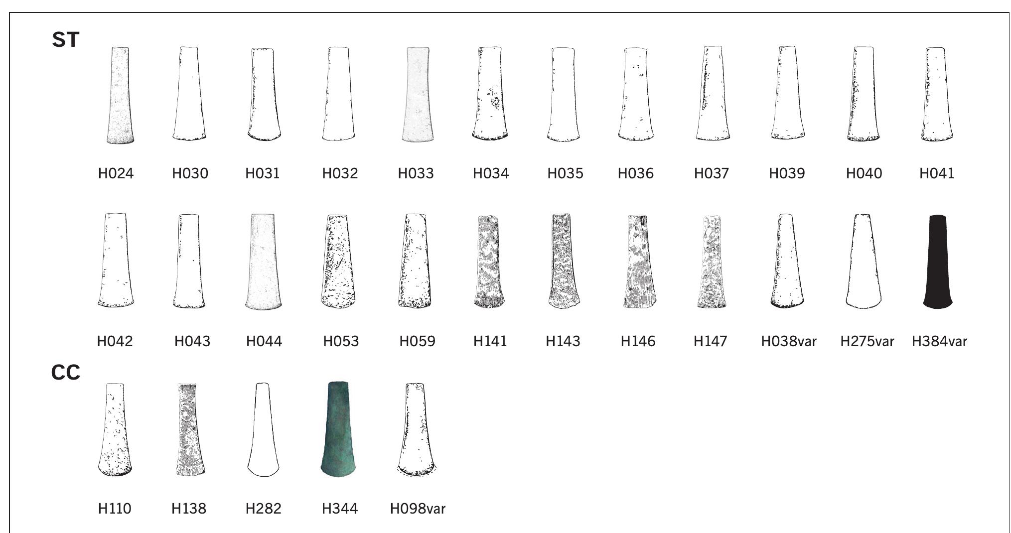 Fig. 9 Large Asiego axes (29). All shapes appear scaled to the same length in order to allow morphological comparability. ST straight profile; CC concave orofile. For references, see Annex 1.  defined as the only taxa with a wide butt (TA) and low sym- metry (SB). Their general shape can be either trapezoidal (TRA) or rectangular (REC) (Tab. 9). As already seen (Fig. 7), their metrical dimensions are also larger than all other axes. As predicted by the PCA, they are also the heaviest axes; where this dimension has been measured (n = 19), values vary between c. 940-1614 g. The Yunclillos taxon’s distribu- tion is focused on inner Iberia, far from the sea and coasts. More specifically, they appear in central Andalusia, South- ern Meseta, Ebro Valley, and, exceptionally, in the north. Most seem to have been found in hoards, together with other  The Large Asiego taxon includes 29 axes, of which four are variants, and no moulds (Fig. 9). This taxon is composed, among others, of all the axes from the name-giving deposit and forms a very distinct metrical group (Fig. 7). Most speci- mens present straight (RT) flanges, medium-sized butts 