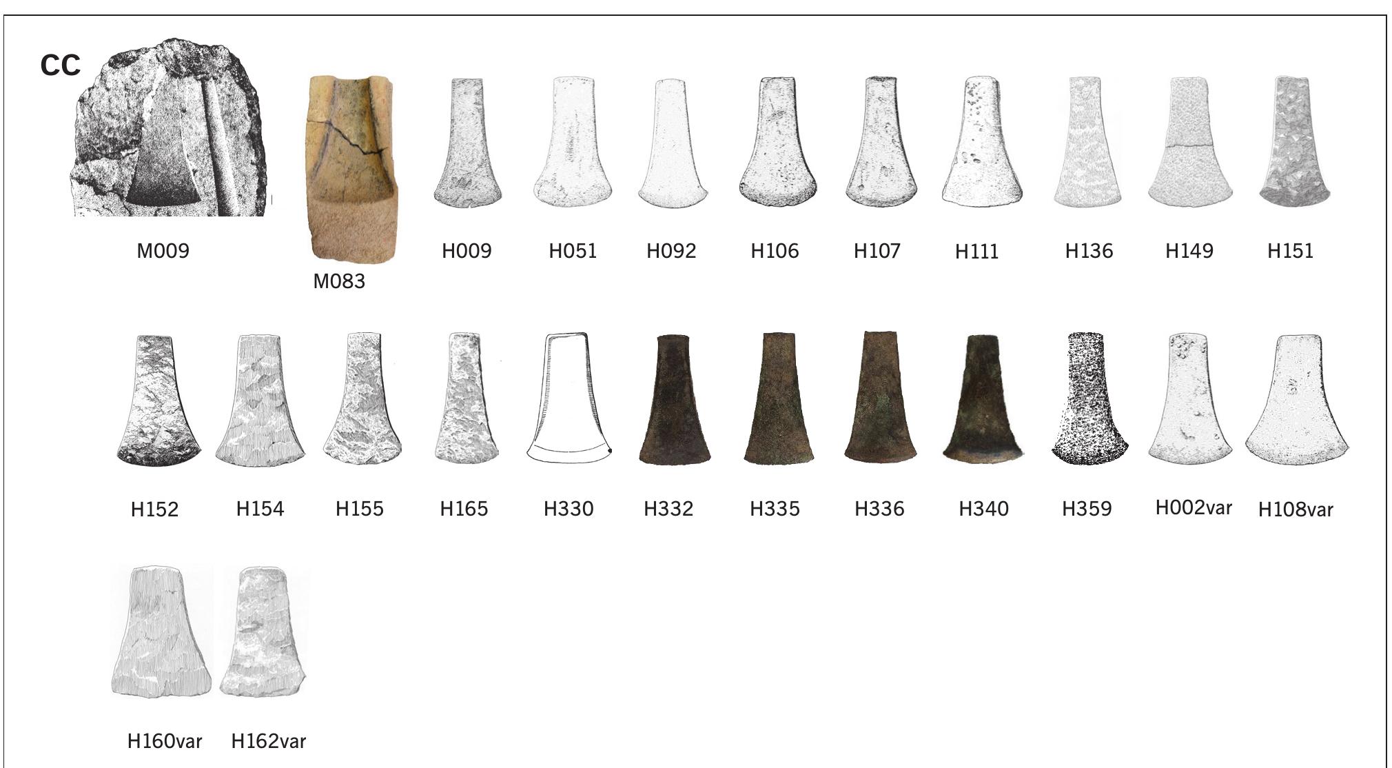 Fig. 16 TRA-TM-SB-CC moulds (2) and axes (23). All shapes appear scaled to the same length in order to allow morphological comparability. CC concave profile. For references, see Annex 1.  be included as variants. The seven available weight measure- ments can be increased to a total of ten using the regression factor of PC1. The values correspond to middle and large size axes (Tab. 16). They show a very wide distribution over the Iberian Peninsula, excluding only the Levante, the south- east, and the Balearic Islands. Their highest concentration is observed in the northern half of Iberia. Almost 70% of the axes (n= 9) have been analysed chemically, revealing that all were made of arsenical copper, except one piece which was cast from more or less pure copper.  The TRA-TM-SB-CC consists of 25 cases, including 23 flat axes, and 2 moulds (Fig. 16). Four axes are included as vari- ants. As already stated, this taxon and TRA-TM-SB-ST only differ in terms of the shape of their flanges and metal com- position (Tab. 17). Applying the established regression factor (Fig. 4), weight data can be extended from nine to 23 axes, which classify as medium to heavy pieces. Spatially, they clearly concentrate in the western half of the Iberian Penin- 