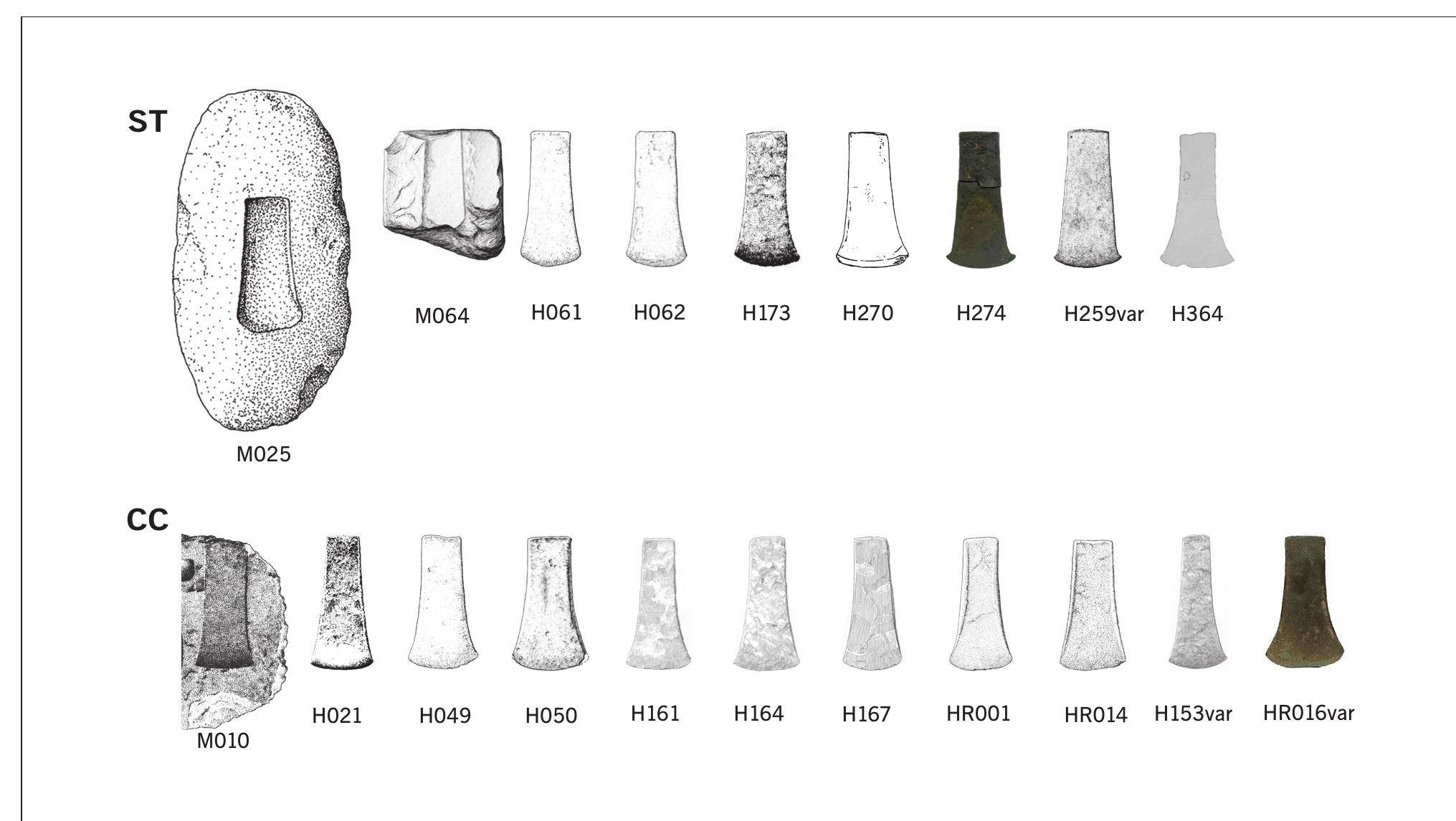 Fig. 18 REC-TM-SB moulds (3) and axes (17). All shapes appear scaled to the same length in order to allow morphological comparability. ST straight pro- file; CC concave profile. For references, see Annex 1. 