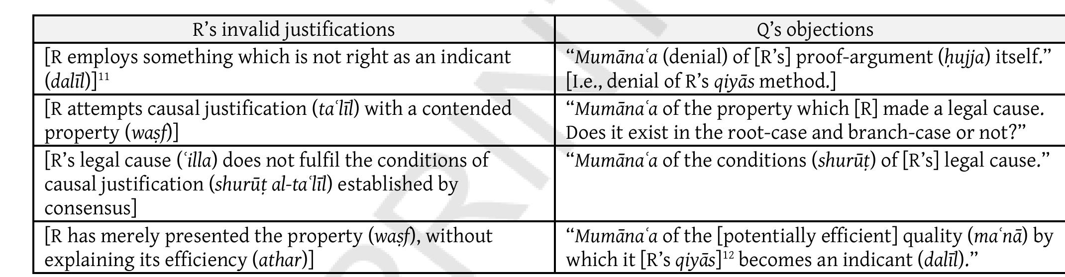 Sses sj a sue ees more rudimentary or partial examples of