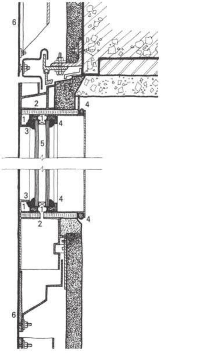 Cladding Construction Figure 4 types of metal cladding system.