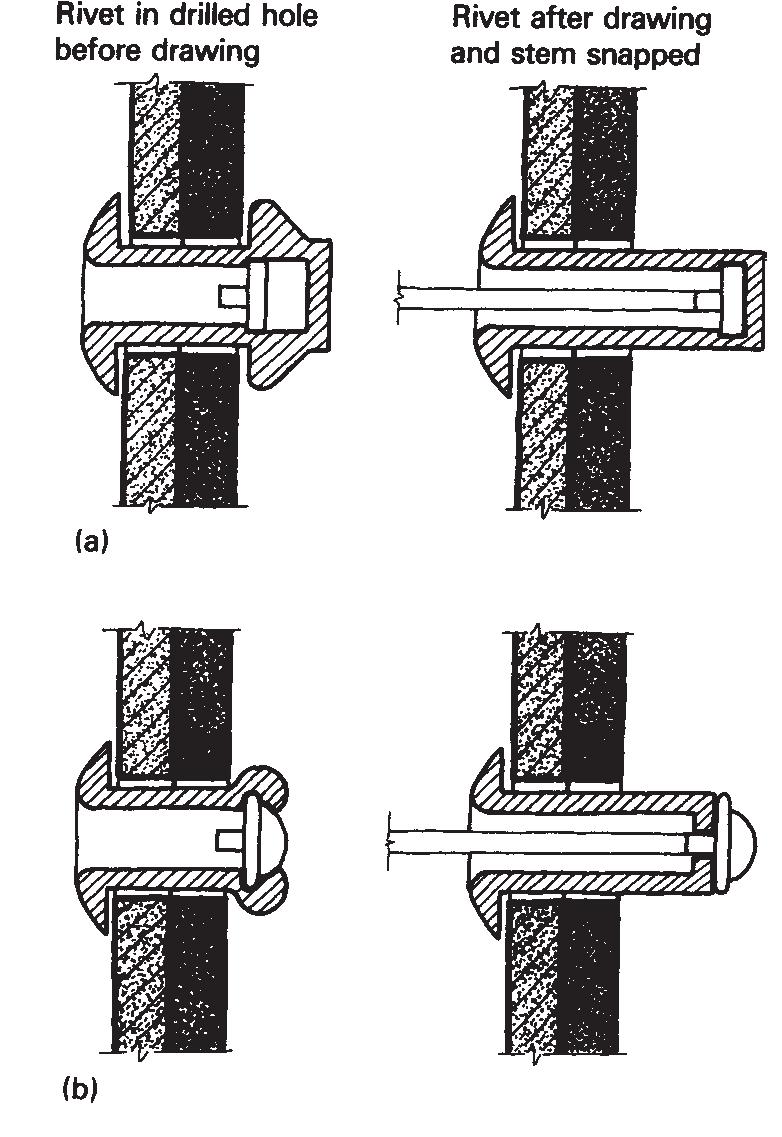 Cladding Construction Figure Figure 102 - Cladding In Building