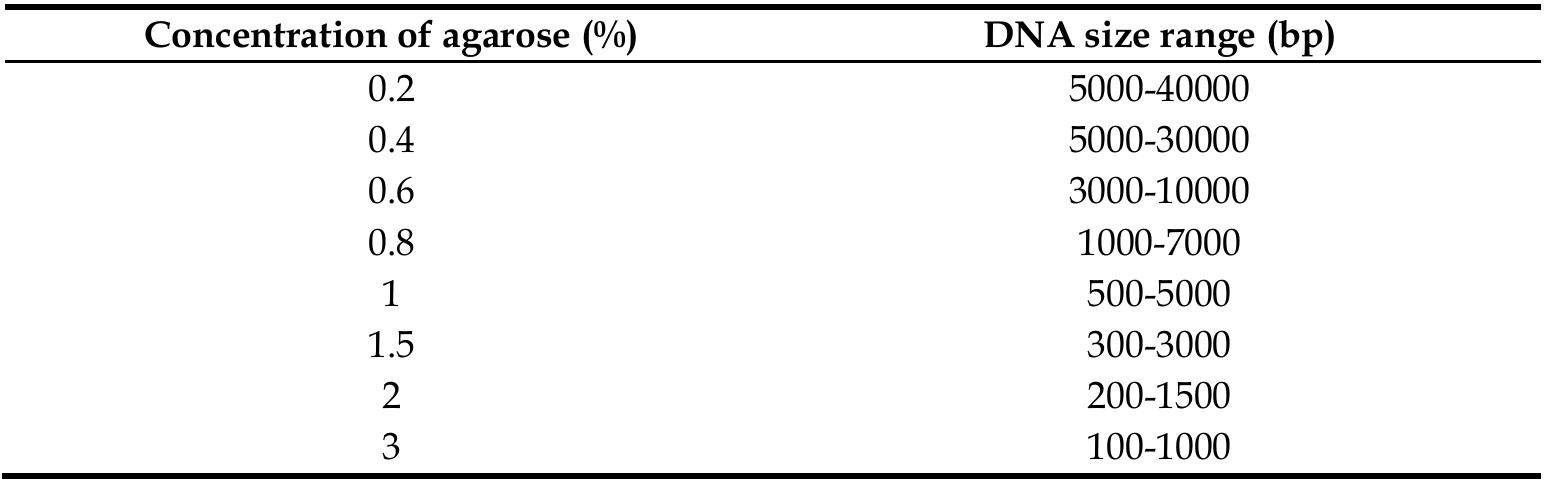 Jyuki  HER2<sup>+</sup> advanced gastric cancer: Current state and
