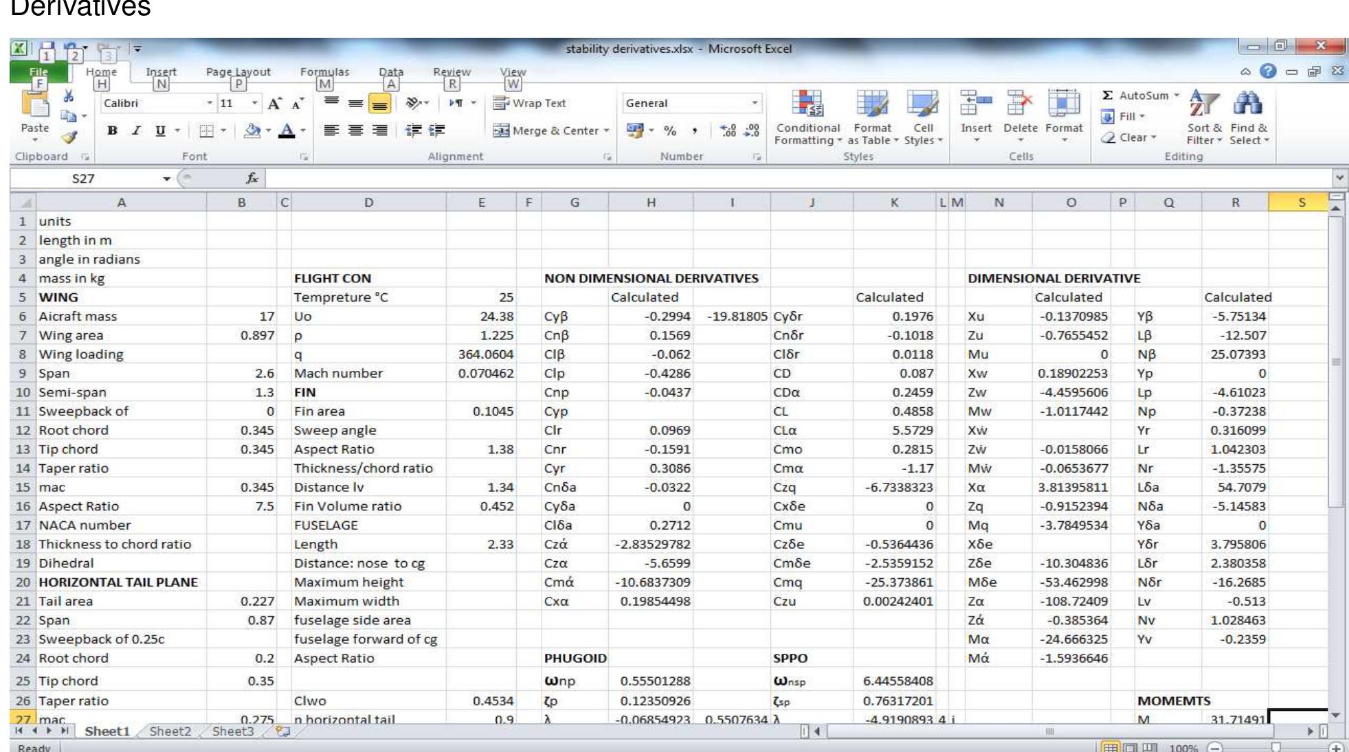 Figure 6.3.1 Excel model 