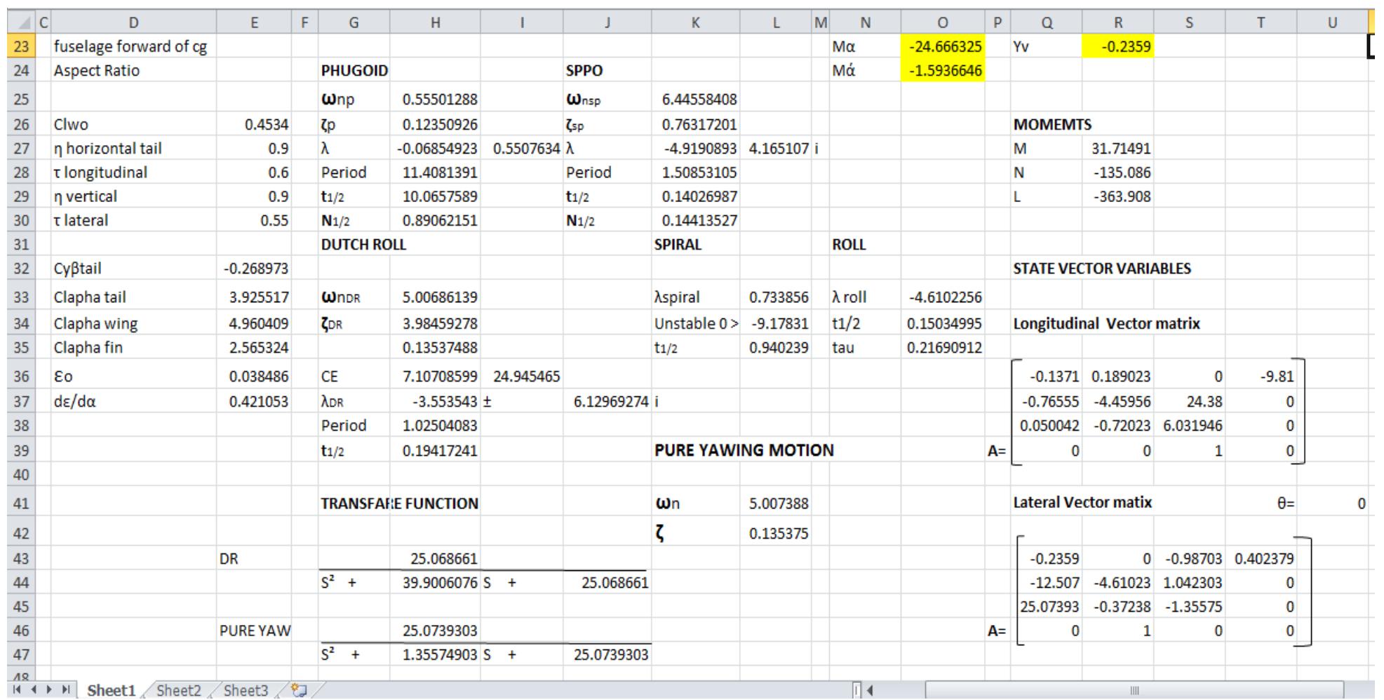 Motion and forces , Eigen vectors and transfer functions  Figure 6.3.2 Excel model 
