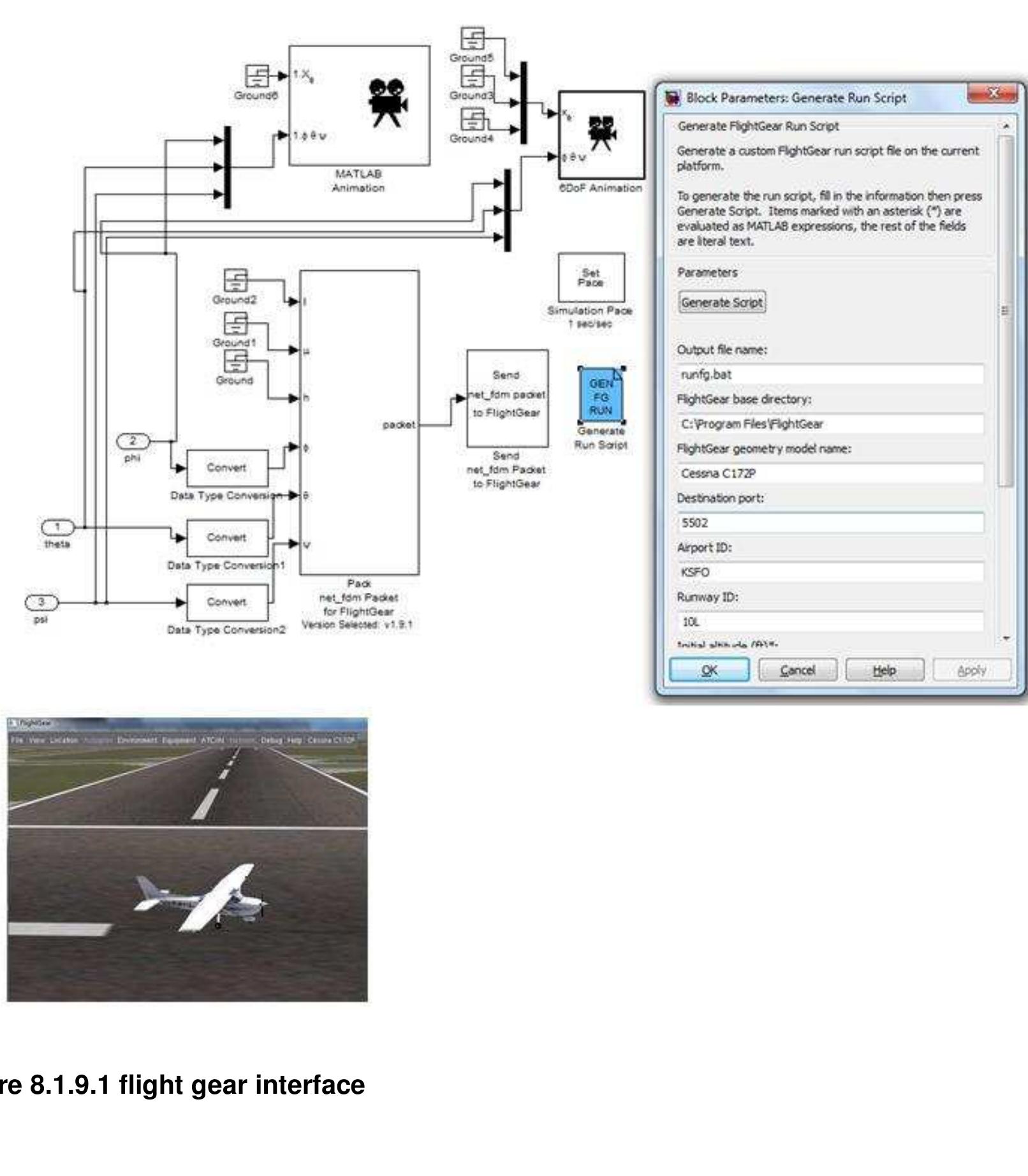 This is the flight gear interface and Matlab based animation. 