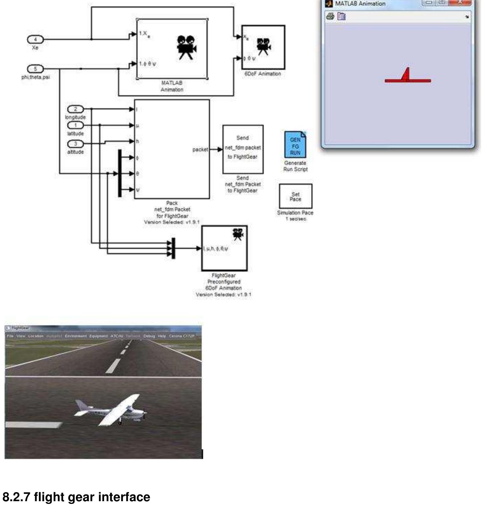 The visual platform has interface with flight gear and Matlab based animation.  8.3 The excel model 