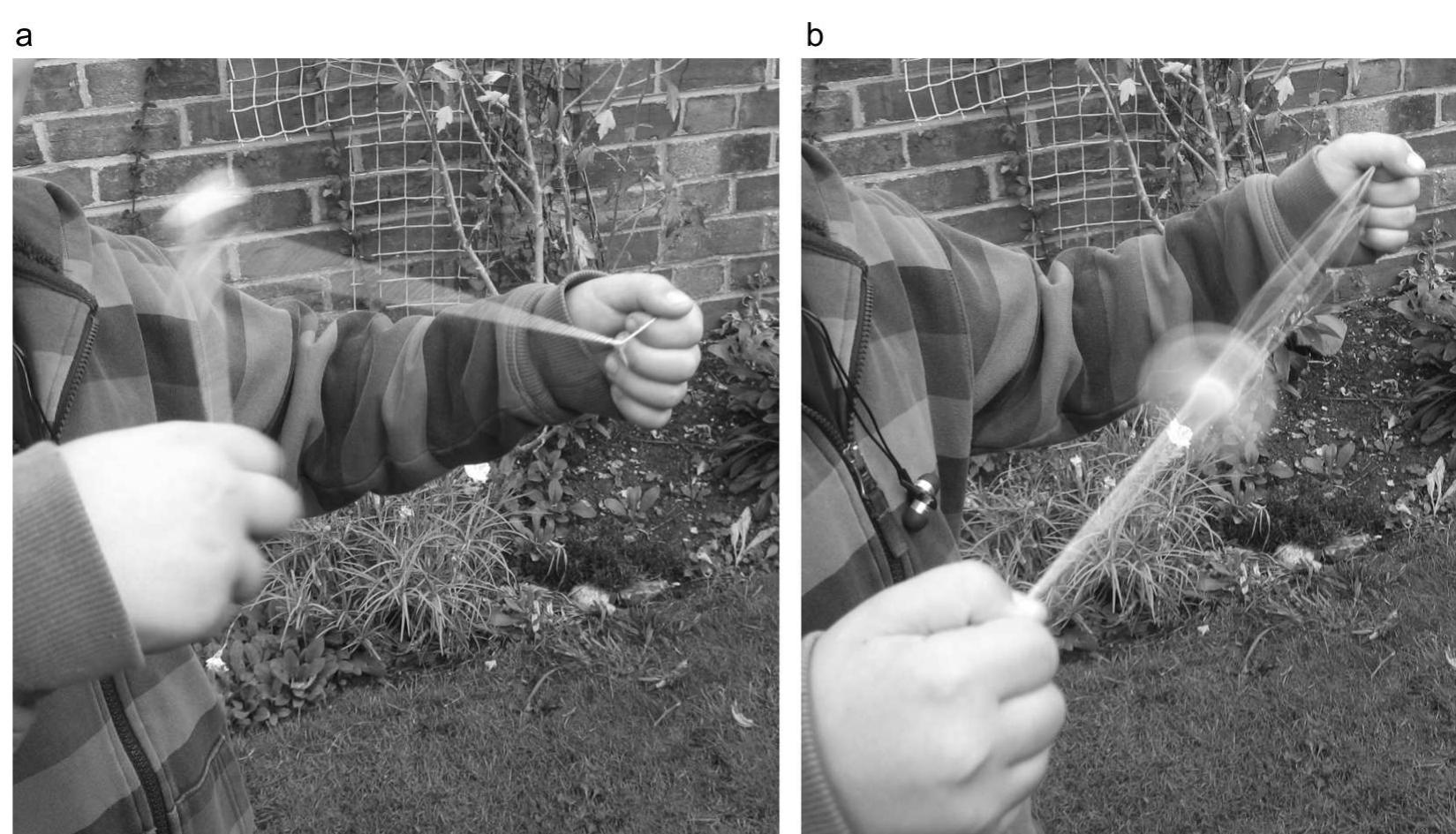 Fig. 3. Stringing and holding the artefact.  Fig. 4. Circling (a) and spinning (b) the artefact. 