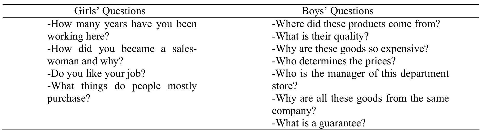 Минет фото үй жинағы